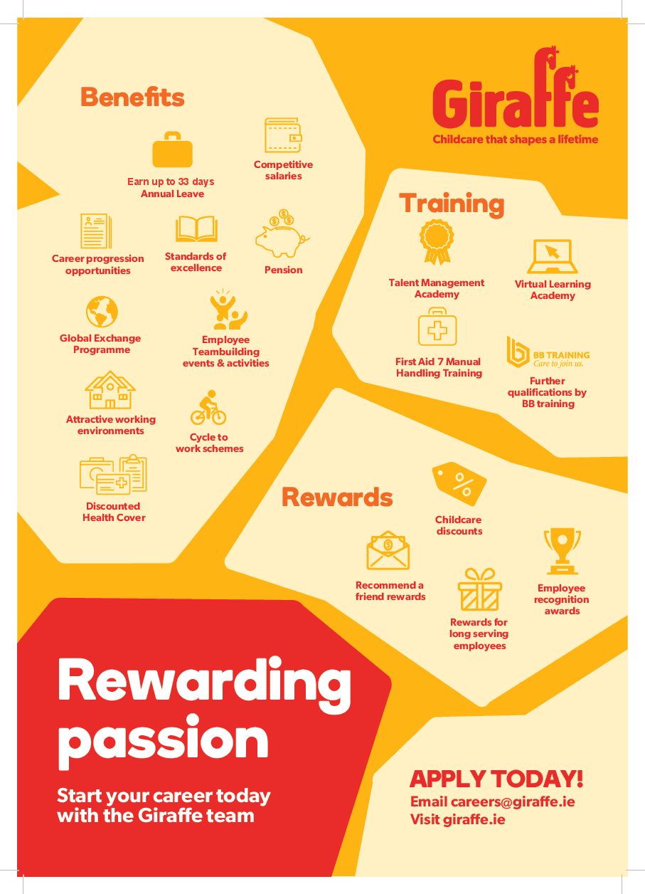 Childcare Practitioners Dublin 18 Early Childhood Ireland